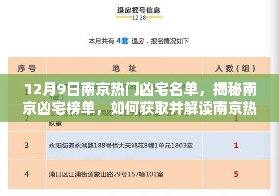 揭秘南京熱門兇宅榜單，獲取與解讀的詳細(xì)步驟指南（初學(xué)者與進(jìn)階用戶必讀）