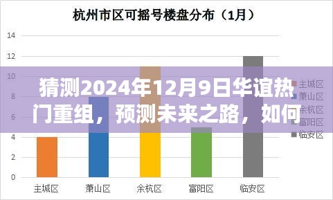 2024年預(yù)測，華誼兄弟集團重組之路，初學(xué)者與進階用戶指南