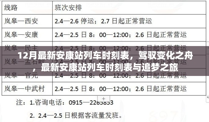 最新安康站列車時刻表，駕馭變化，啟程追夢之旅