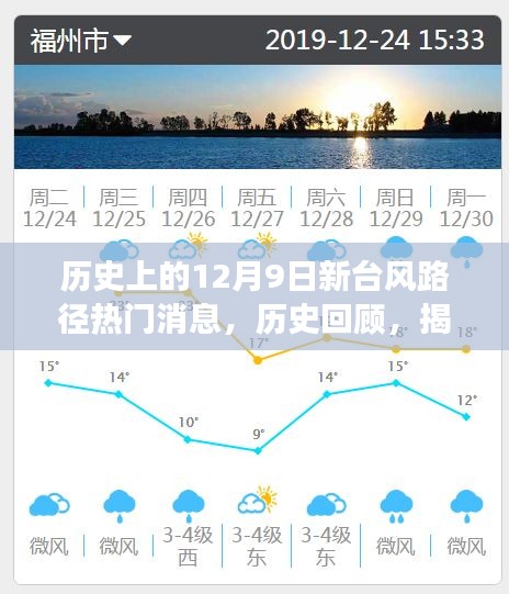 在線留言 第240頁