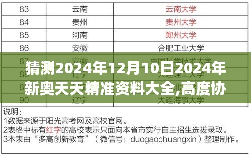 猜測(cè)2024年12月10日2024年新奧天天精準(zhǔn)資料大全,高度協(xié)調(diào)策略執(zhí)行_tool9.862