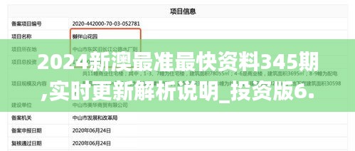 2024新澳最準(zhǔn)最快資料345期,實(shí)時更新解析說明_投資版6.526