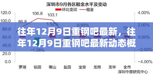 六鹢退飛 第3頁