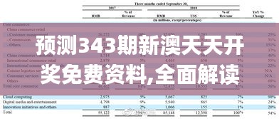明目張膽 第3頁