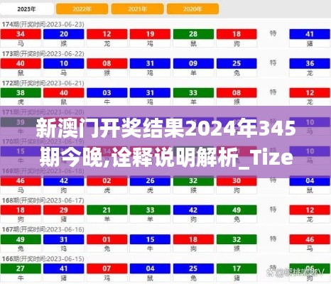 新澳門開獎結(jié)果2024年345期今晚,詮釋說明解析_Tizen110.323