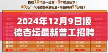 2024年順德杏壇普工招聘全攻略，求職寶典與初學(xué)者進(jìn)階指南