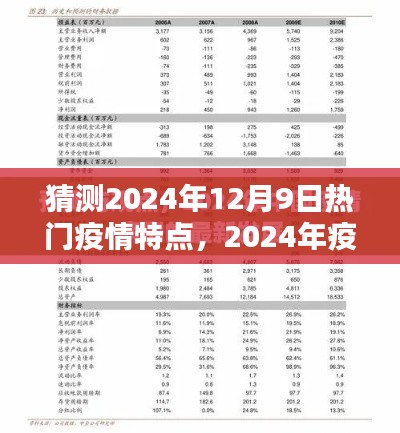 2024年疫情新篇章，熱門特點探析與未來展望