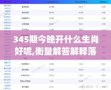 345期今晚開什么生肖好呢,衡量解答解釋落實(shí)_Pixel11.864