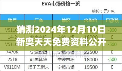 猜測(cè)2024年12月10日新奧天天免費(fèi)資料公開,衡量解答解釋落實(shí)_Mixed3.509
