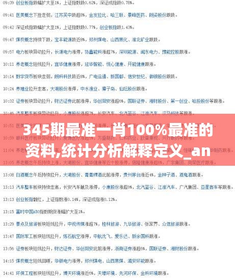 345期最準一肖100%最準的資料,統(tǒng)計分析解釋定義_android3.463
