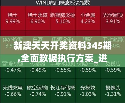 新澳天天開獎資料345期,全面數(shù)據(jù)執(zhí)行方案_進(jìn)階版3.856