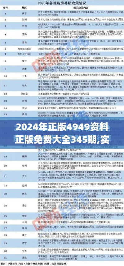 2024年正版4949資料正版免費大全345期,實證數(shù)據(jù)解析說明_5DM2.898