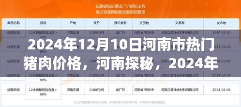 河南豬肉市場探秘，心靈之旅與價格微妙旅程的交織