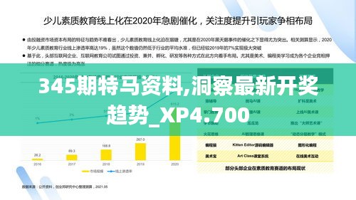 345期特馬資料,洞察最新開獎(jiǎng)趨勢_XP4.700