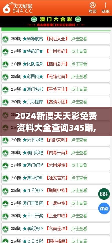 2024新澳天天彩免費(fèi)資料大全查詢345期,國產(chǎn)化作答解釋落實(shí)_復(fù)刻版11.304