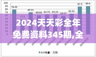 2024天天彩全年免費資料345期,全面解析與深度探討_運動版6.950