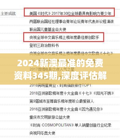 2024新澳最準(zhǔn)的免費(fèi)資料345期,深度評(píng)估解析說(shuō)明_10DM12.178