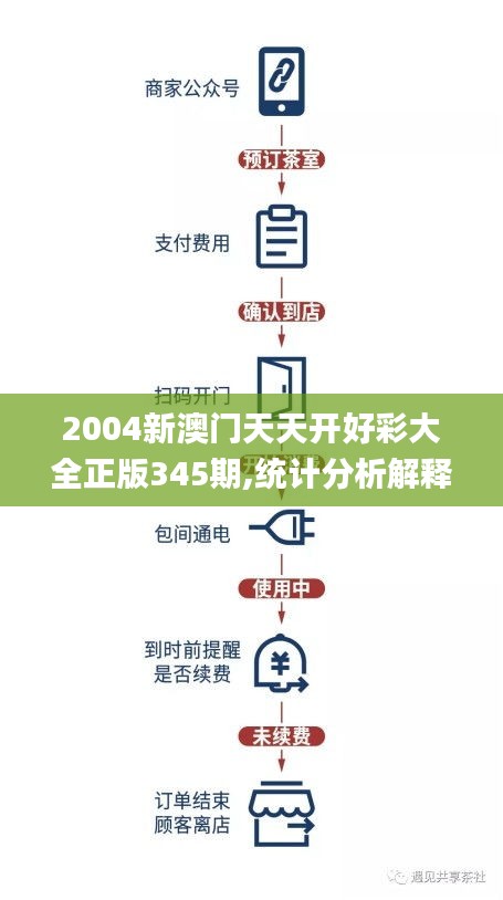 儀態(tài)萬方 第4頁