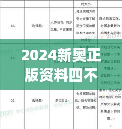 2024新奧正版資料四不像345期,綜合分析解釋定義_特供款2.437