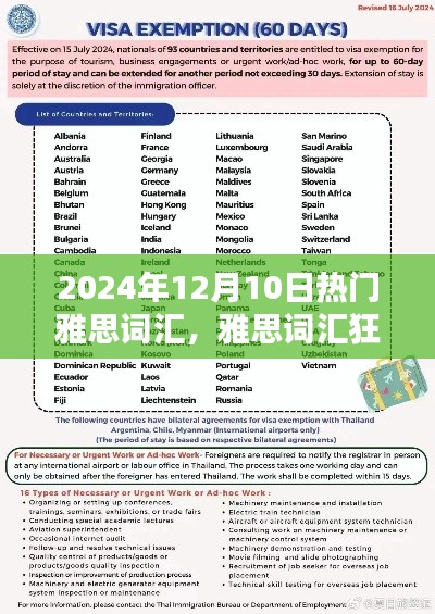 友情遇上特別的日子，2024年雅思詞匯狂歡日熱門詞匯盤點