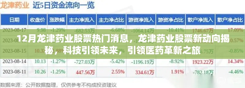程門飛雪 第3頁