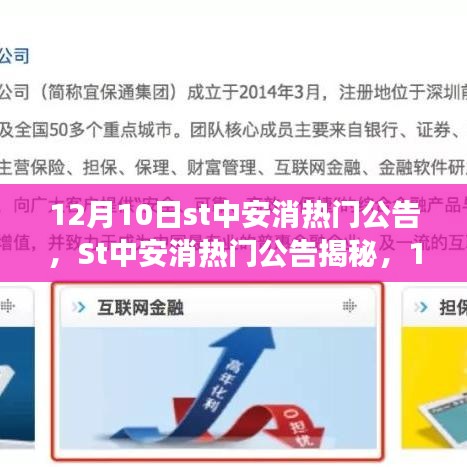 揭秘St中安消熱門公告，12月10日的背后故事與深遠(yuǎn)影響