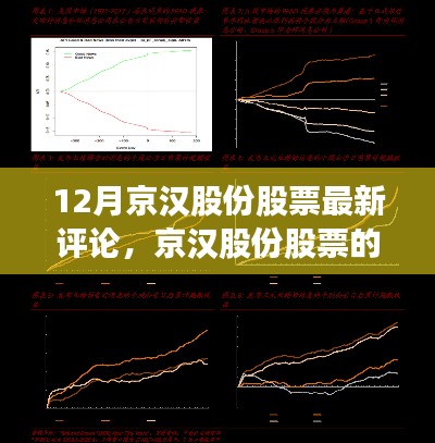 京漢股份股票最新動態(tài)，學(xué)習(xí)、變革與自信的魔力時刻，開啟新篇章