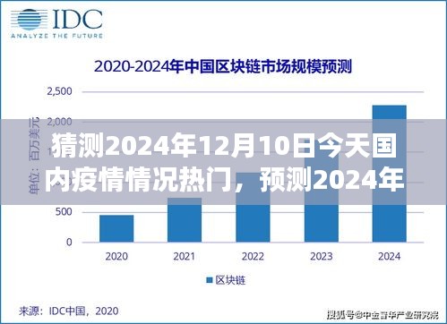 2024年12月10日國內(nèi)新冠疫情走向預(yù)測與未來趨勢分析，熱門關(guān)注與疫情情況展望