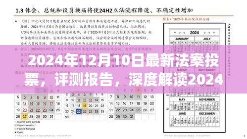 深度解讀，最新法案投票結(jié)果及其影響分析（2024年12月10日）