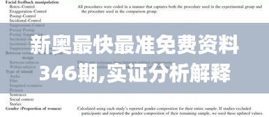 新奧最快最準(zhǔn)免費資料346期,實證分析解釋定義_3D9.281