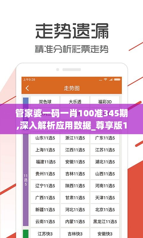 管家婆一碼一肖100準(zhǔn)345期,深入解析應(yīng)用數(shù)據(jù)_尊享版1.214