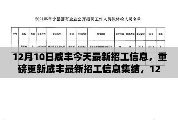 12月10日咸豐最新招工信息集結(jié)，職位大放送，搶鮮不容錯(cuò)過