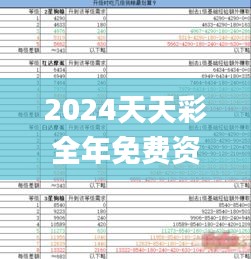2024天天彩全年免費(fèi)資料,調(diào)整計(jì)劃執(zhí)行細(xì)節(jié)_豪華款5.415