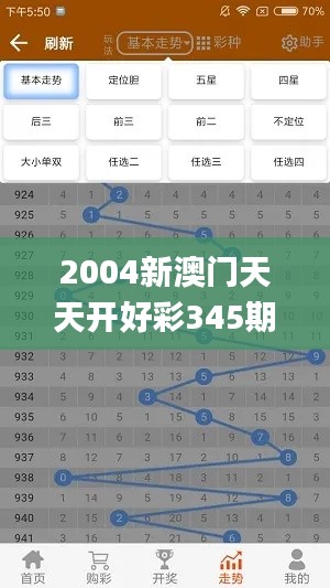 2004新澳門天天開好彩345期,清晰計劃執(zhí)行輔導(dǎo)_set2.229
