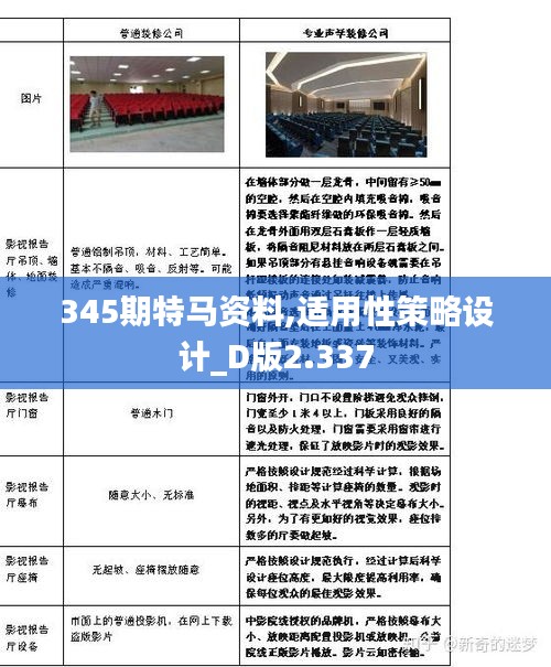 345期特馬資料,適用性策略設(shè)計(jì)_D版2.337