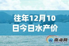 躍動(dòng)水產(chǎn)市場(chǎng)，揭秘今日水產(chǎn)價(jià)格變化，洞悉趨勢(shì)，成就夢(mèng)想