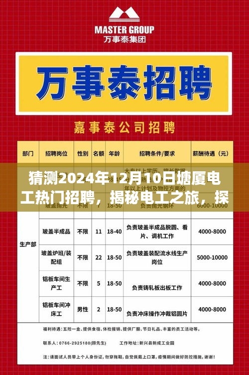 揭秘電工之旅，塘廈熱門(mén)招聘與美景的心靈之旅啟程電工夢(mèng)想之旅