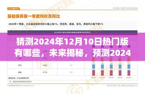 揭秘未來(lái)熱門(mén)版塊，預(yù)測(cè)2024年12月10日熱門(mén)版塊展望及其影響揭秘。