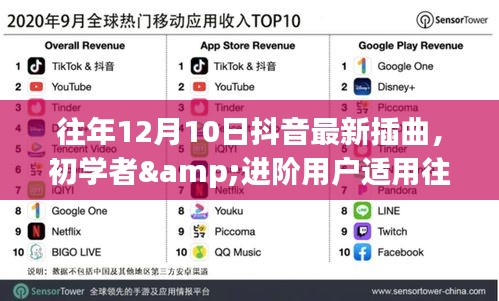 『往年12月10日抖音最新插曲探秘，初學(xué)者與進(jìn)階用戶輕松掌握流行趨勢(shì)，步步為贏』