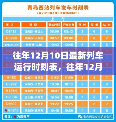 往年12月10日列車運(yùn)行時(shí)刻表更新，出行規(guī)劃更便捷，一覽時(shí)刻表變遷全攻略