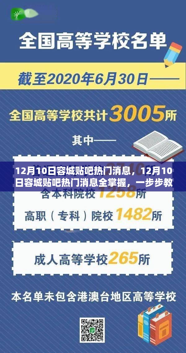 掌握最新資訊，容城貼吧熱門消息全攻略