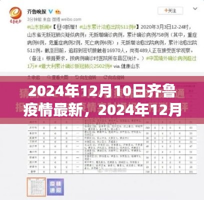 2024年12月10日齊魯疫情最新動態(tài)及分析