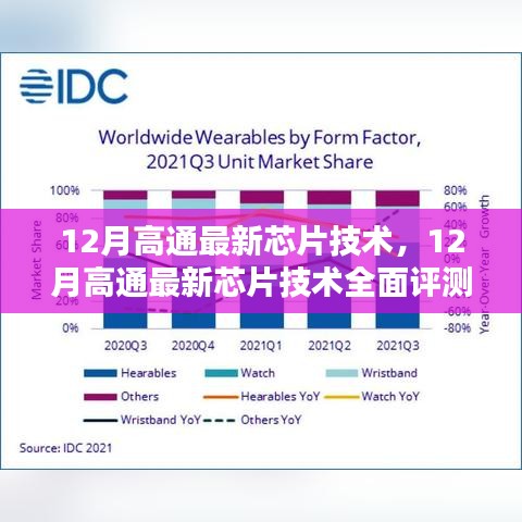 貴人多忘事 第3頁