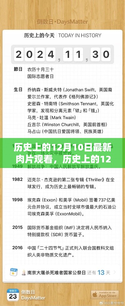 歷史上的12月10日，探尋最新肉片觀看的源頭與歷程