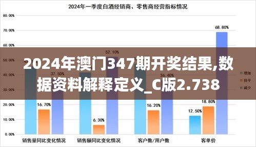 小鳥伊人 第4頁