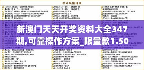 新澳門天天開獎資料大全347期,可靠操作方案_限量款1.509