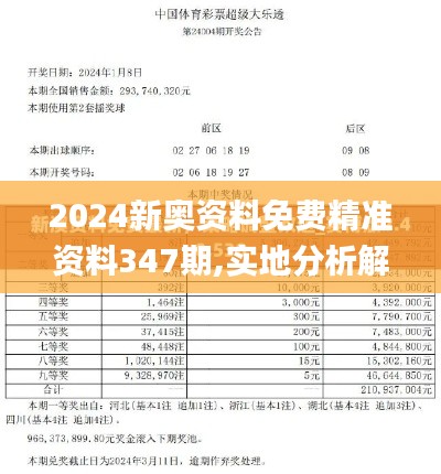 2024新奧資料免費精準(zhǔn)資料347期,實地分析解釋定義_QHD版1.243