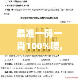 最準(zhǔn)一碼一肖100%噢,決策資料解析說明_基礎(chǔ)版2.697