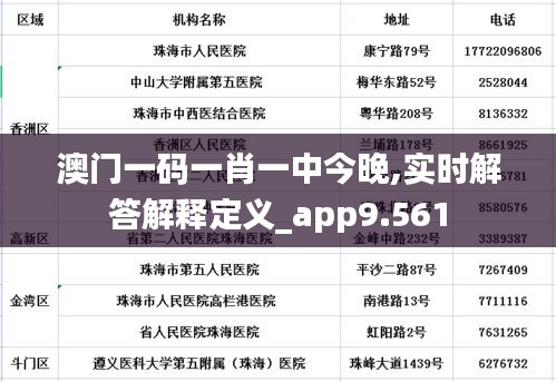 澳門一碼一肖一中今晚,實時解答解釋定義_app9.561