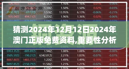 猜測2024年12月12日2024年澳門正版免費資料,重要性分析方法_ChromeOS9.829